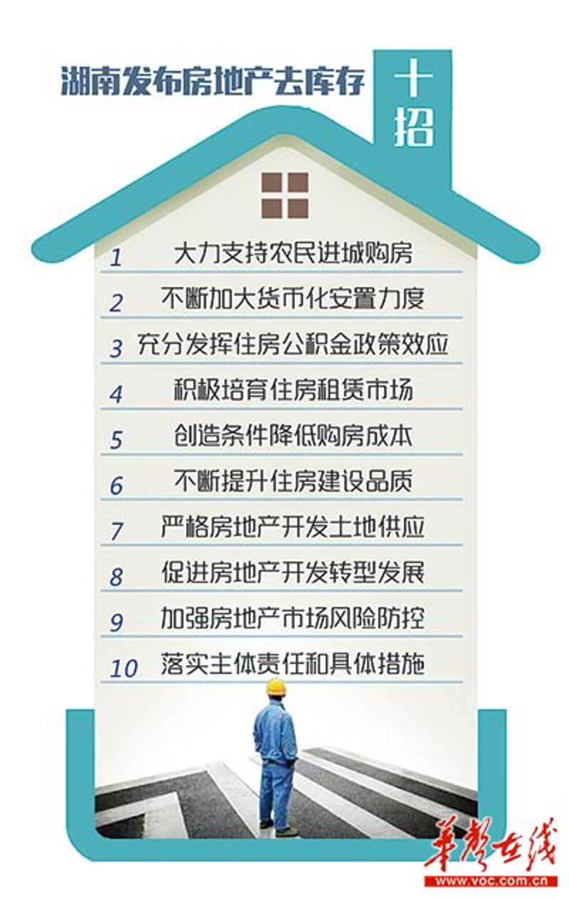 日用百货批发行业的市场走向